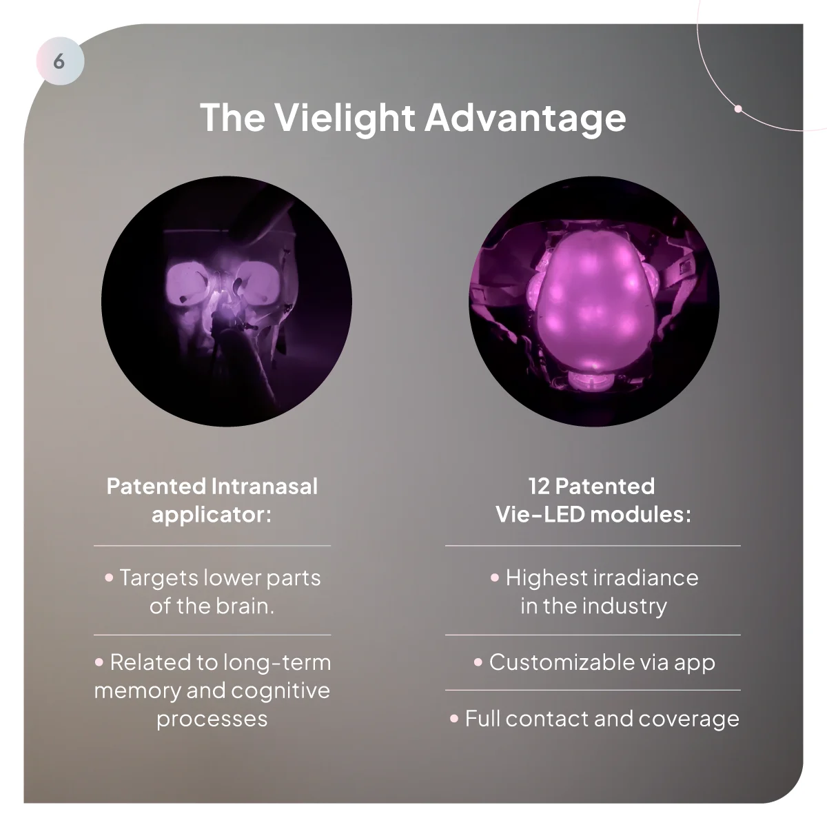 Infografia_Vielight_6